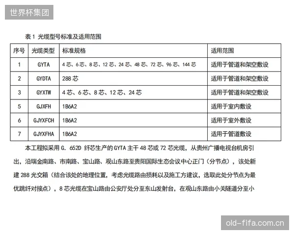 低价中标的致命诱惑：光电监测系统采购中的“劣币驱逐良币”现象亟待纠偏